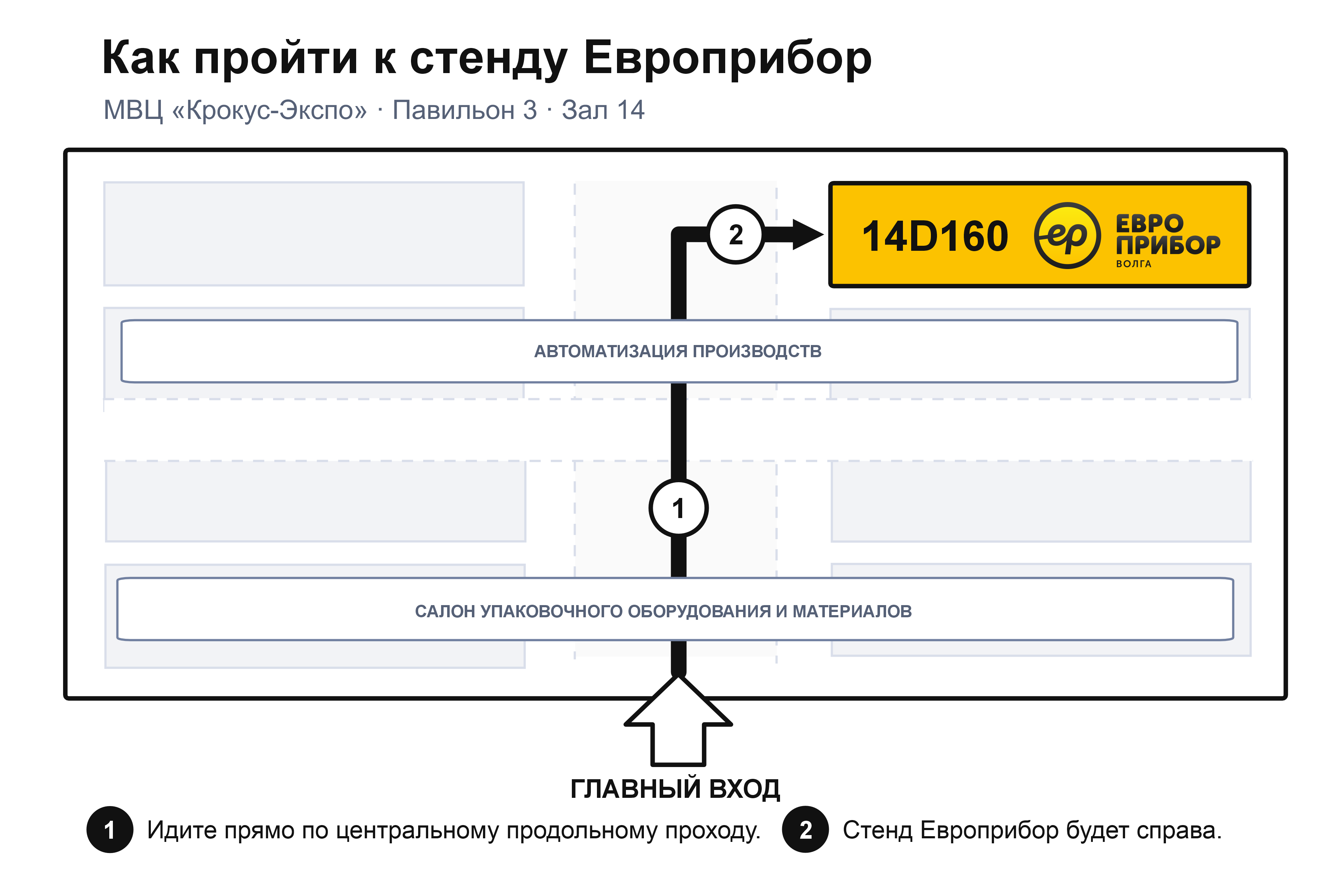 Расположение стенда Европрибор 14D160 в павильоне 3